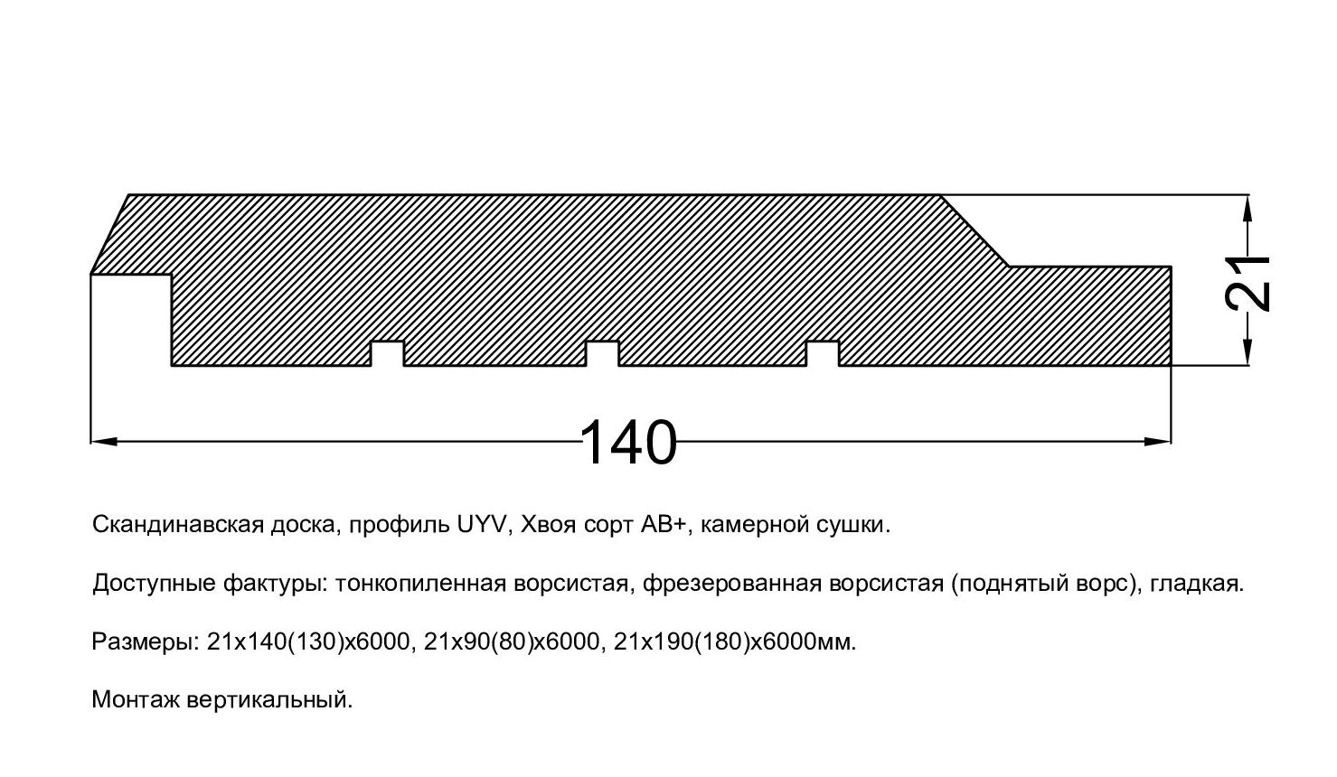 Профиль UYV